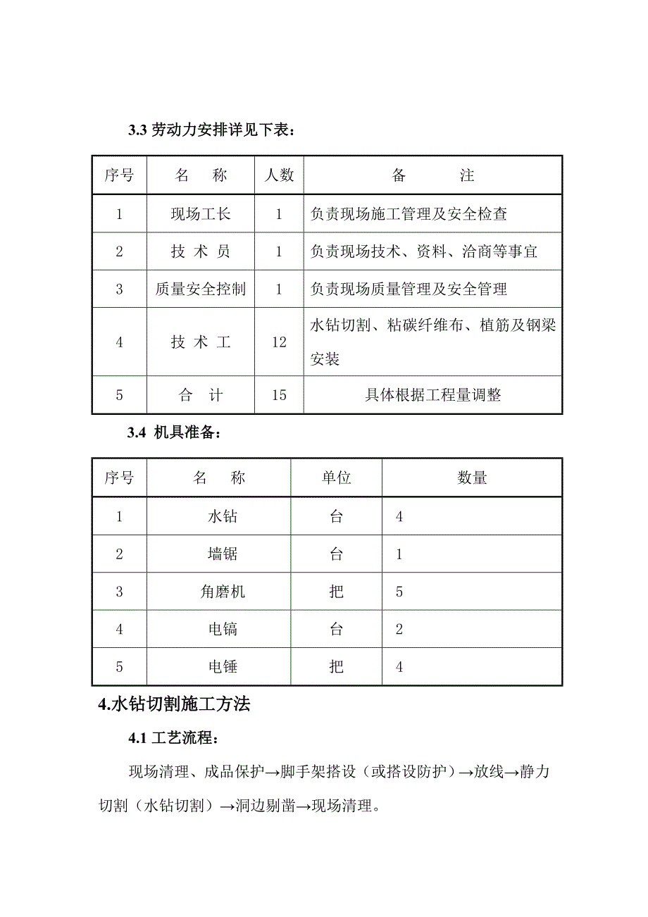 卫生部北京医院第二住院部改造工程施工方案(植筋、楼板水钻切割、粘贴碳纤维布).doc_第3页