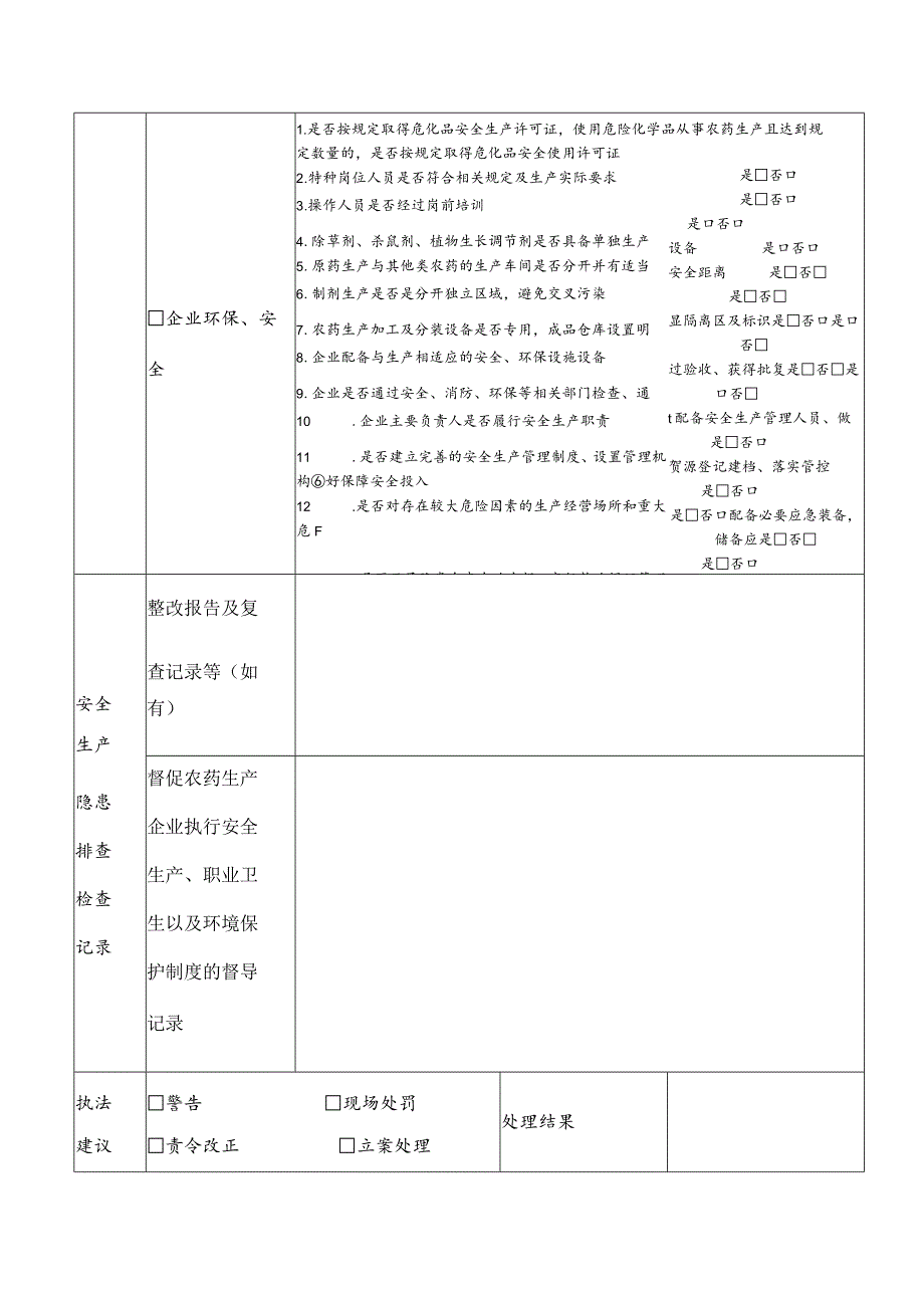 农药生产企业行业监督（安全）检查记录表.docx_第2页