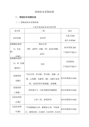 检验标本采集规范方案.docx