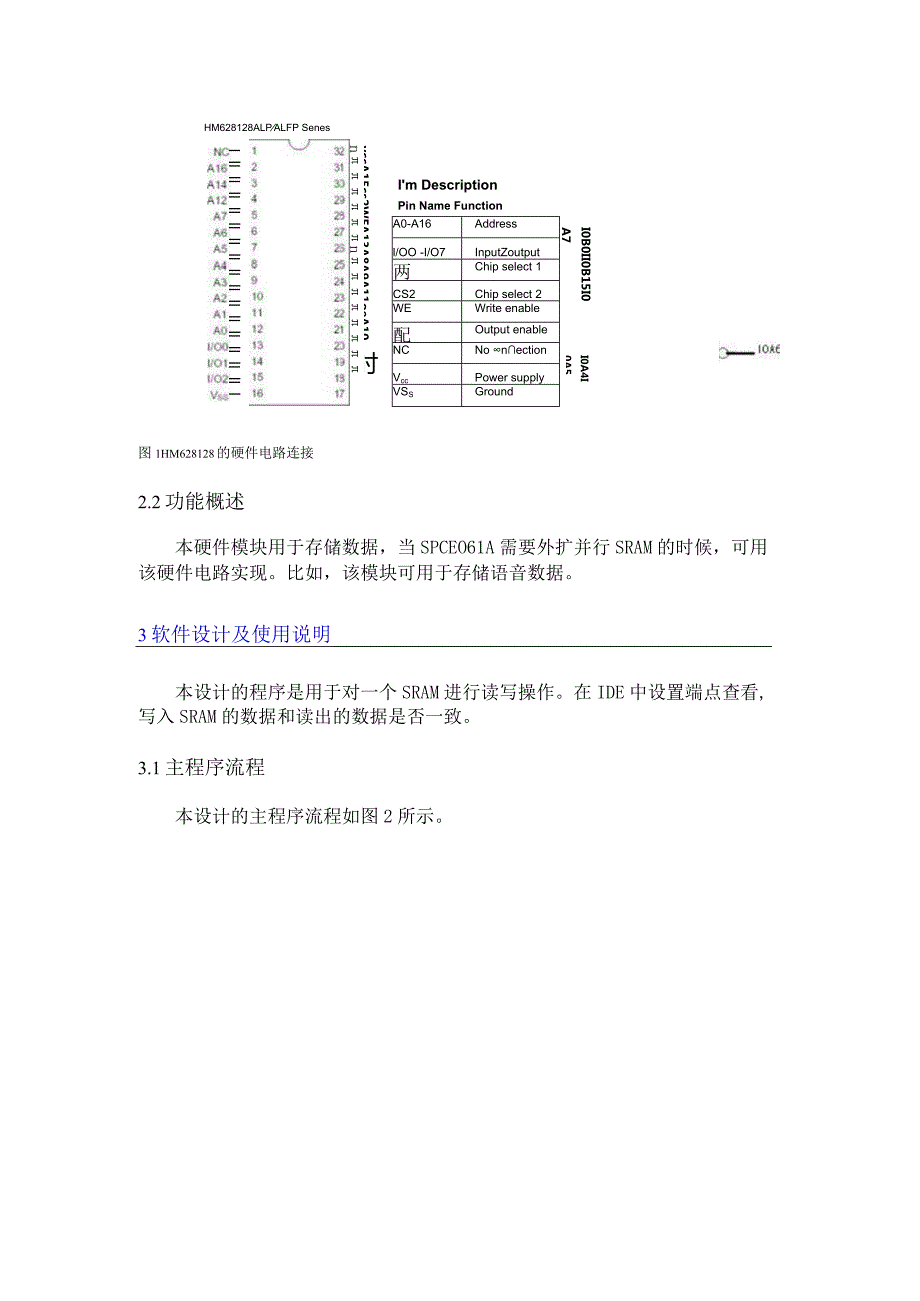 外扩SRAM(HM628128)模块论文设计.docx_第2页