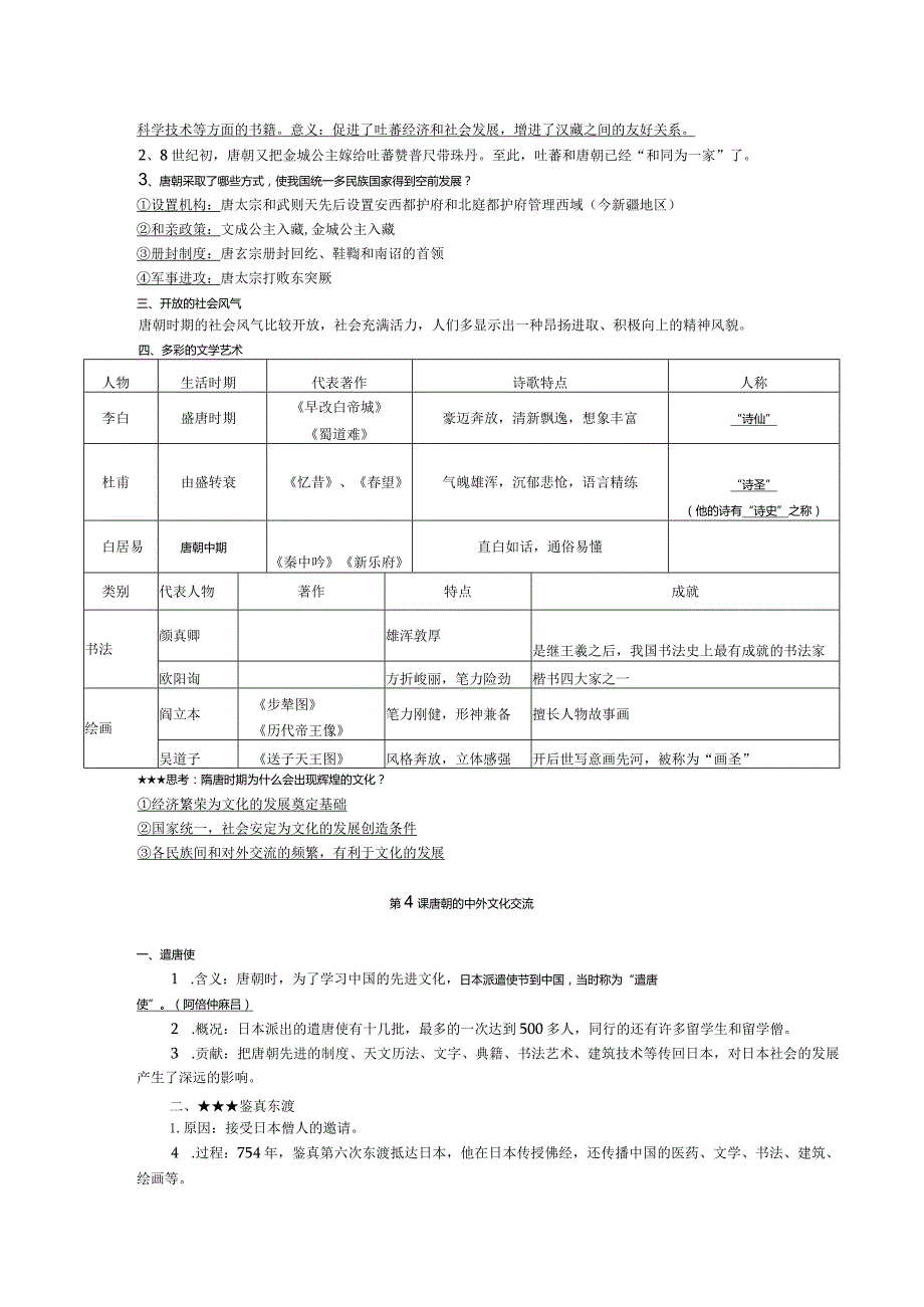 初中道德与法治：七下第一单元复习提纲.docx_第3页