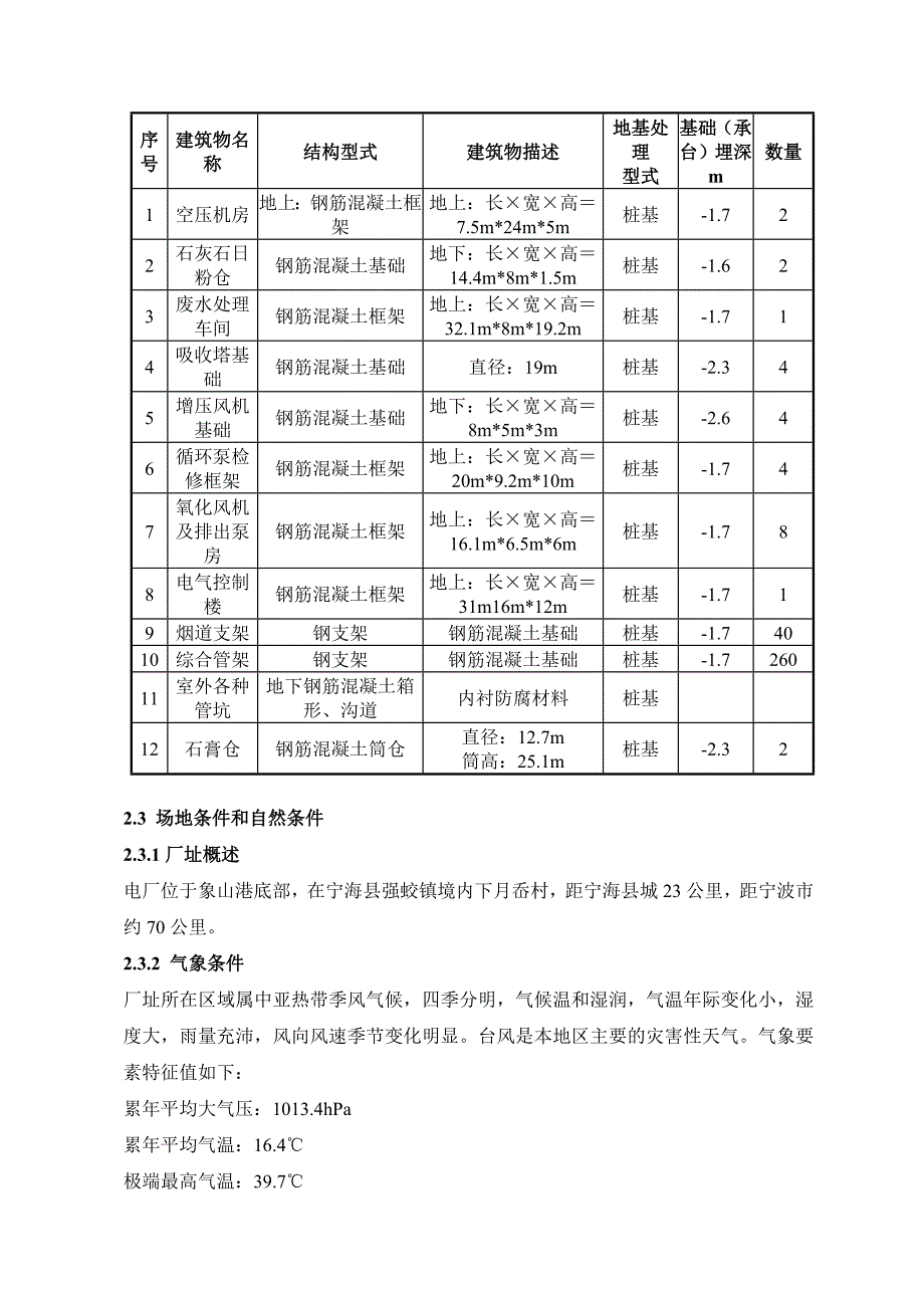 厂房设备基础土建施工组织设计.doc_第3页