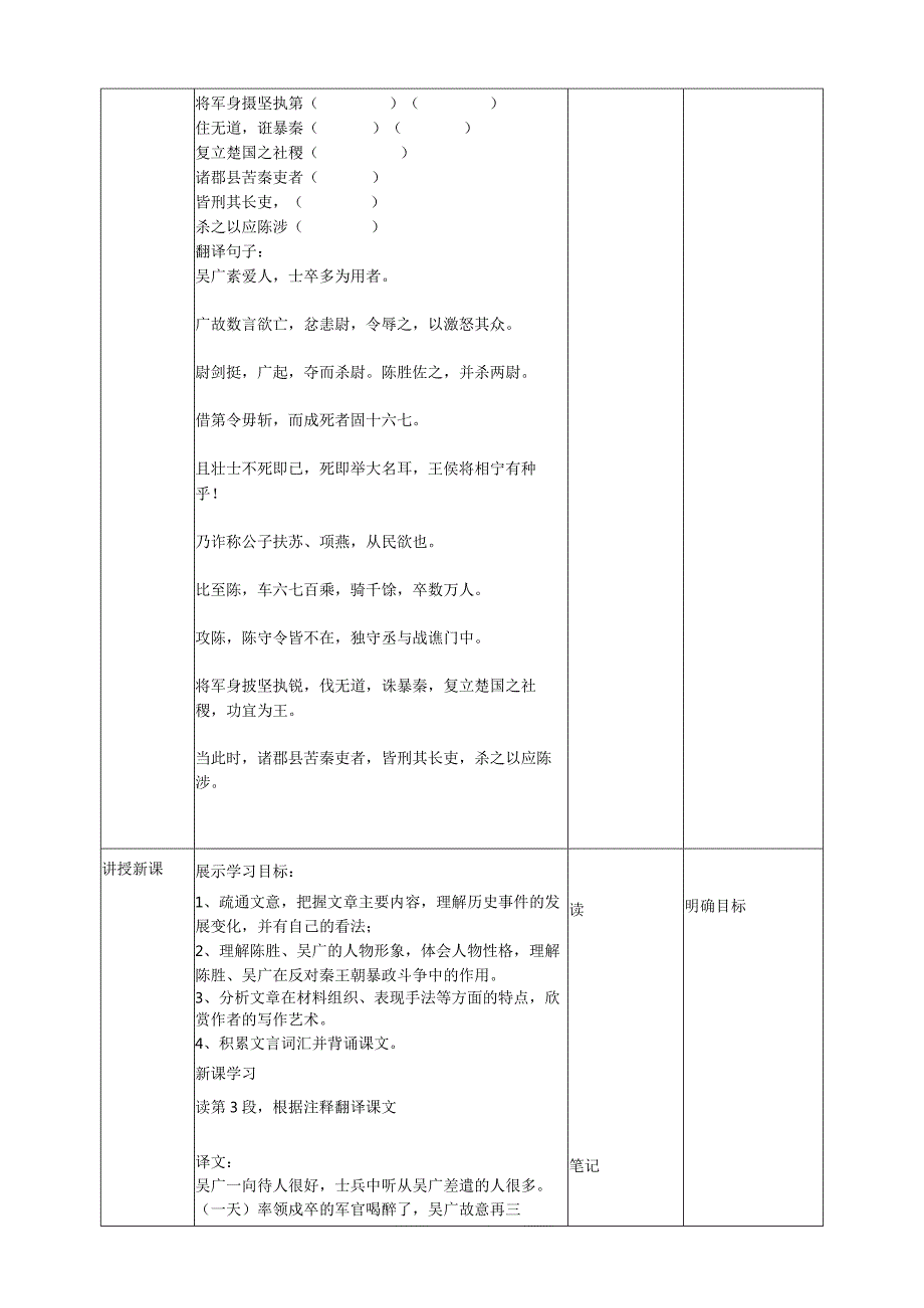 《陈涉世家》教学设计第二课时.docx_第2页