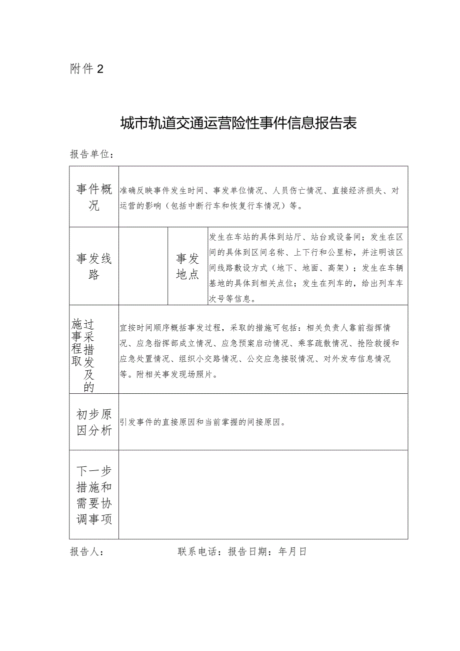 城市轨道交通运营险性事件信息报告表.docx_第1页