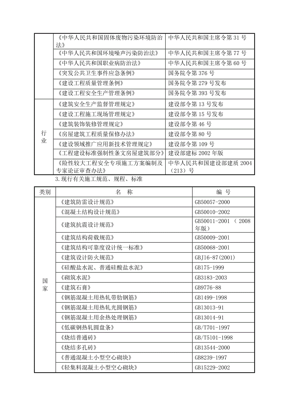 厂房扩建钢筋安装工程施工方案#天津#框架结构.doc_第3页