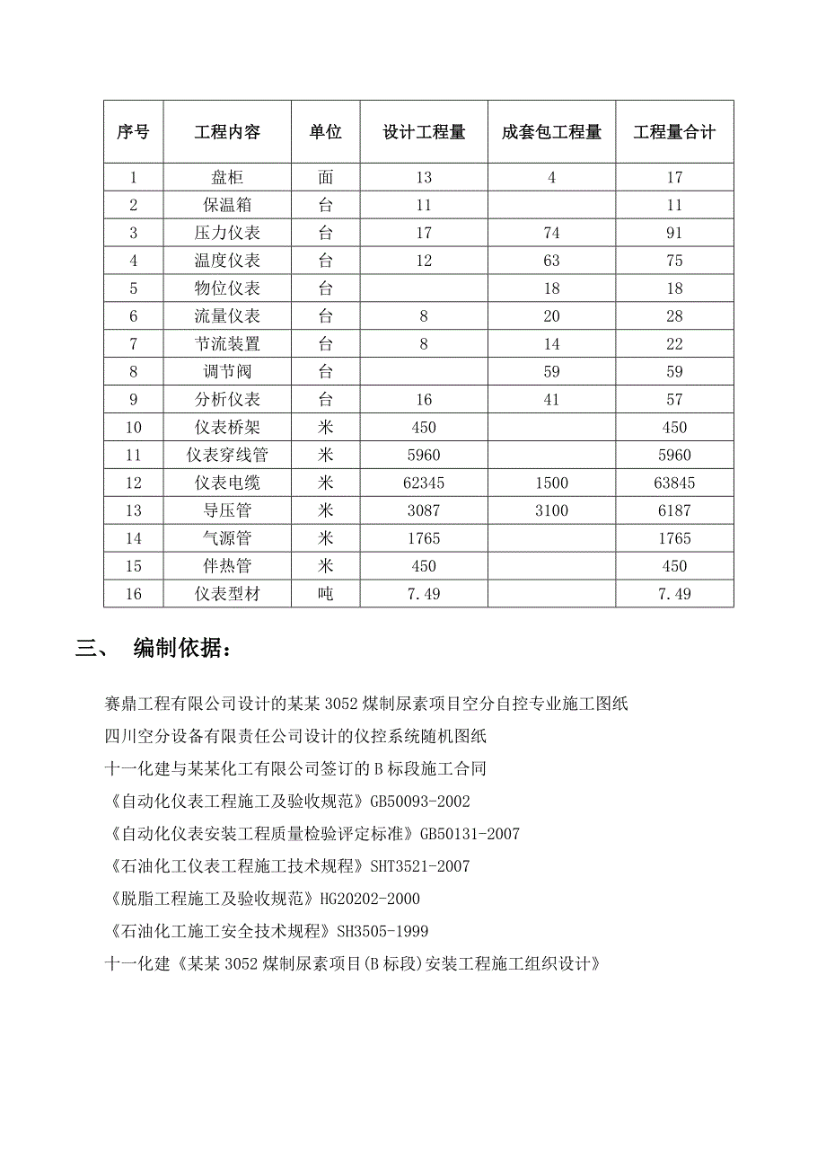 厂房空分仪表安装工程施工方案#内蒙古.doc_第3页