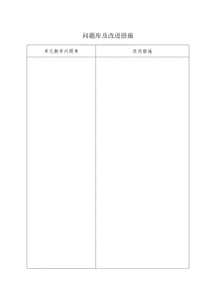 问题库及改进措施.docx