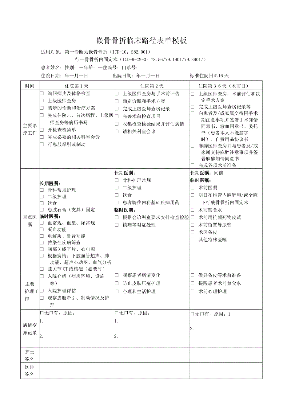 髌骨骨折临床路径表单模板.docx_第1页