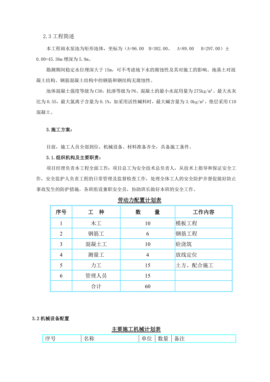 变电站雨水泵池施工方案.doc_第2页