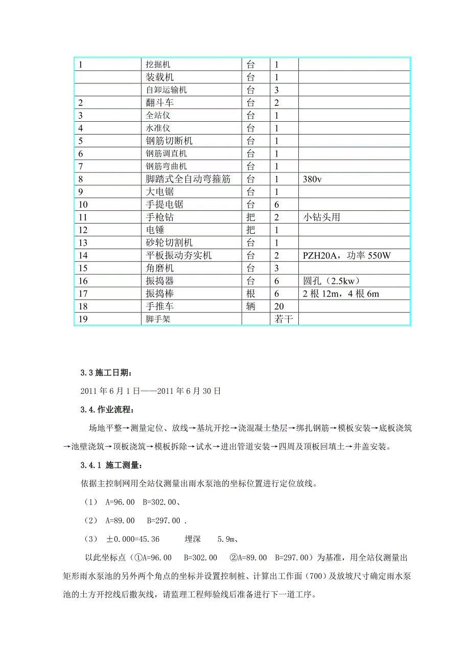 变电站雨水泵池施工方案.doc_第3页