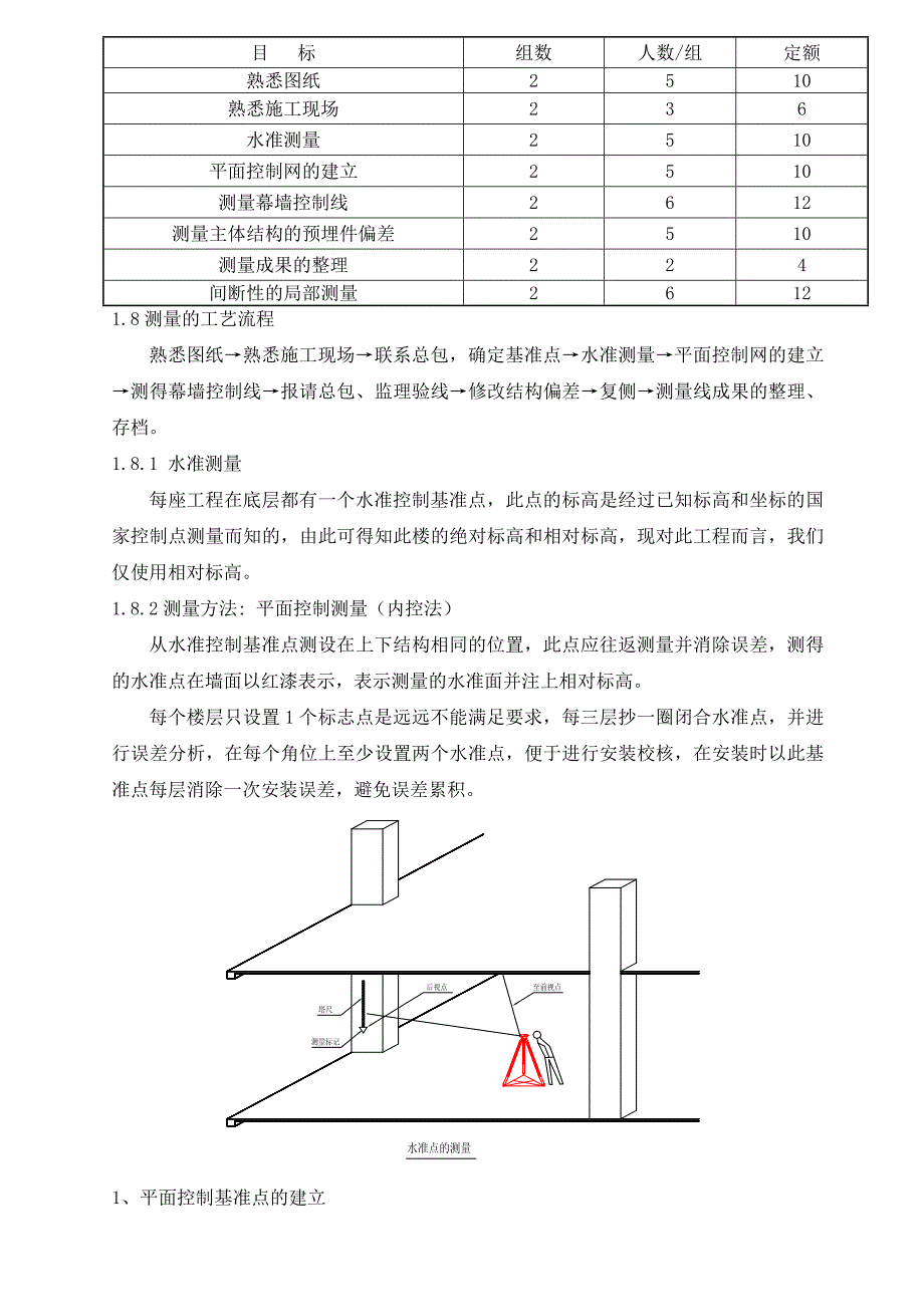 单元体幕墙施工方案书.doc_第3页