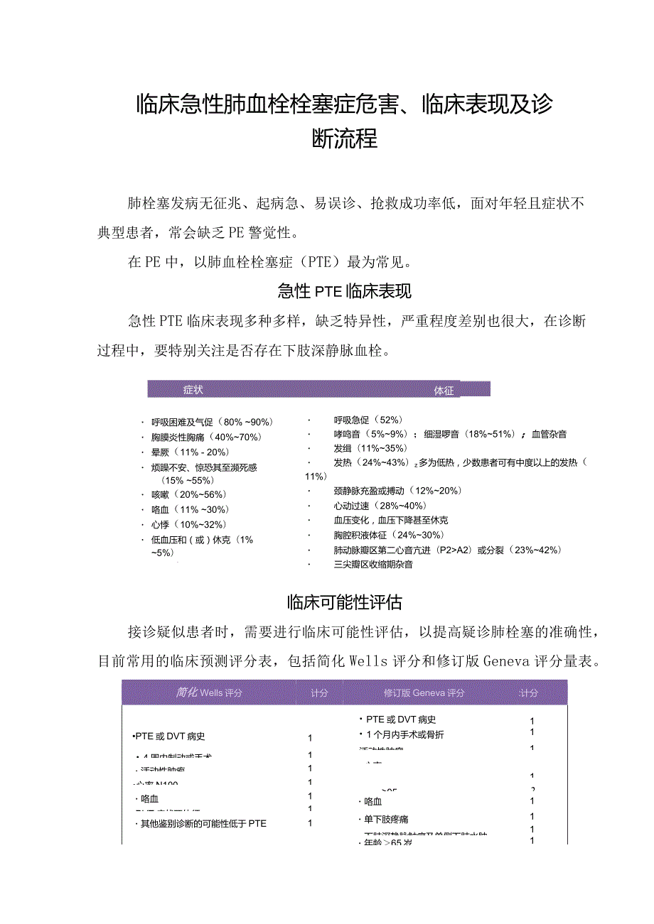 临床急性肺血栓栓塞症危害、临床表现及诊断流程.docx_第1页