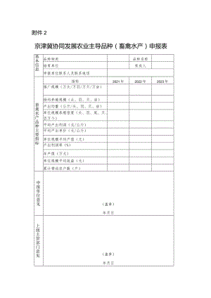 京津冀协同发展农业主导品种（畜禽水产）申报表.docx