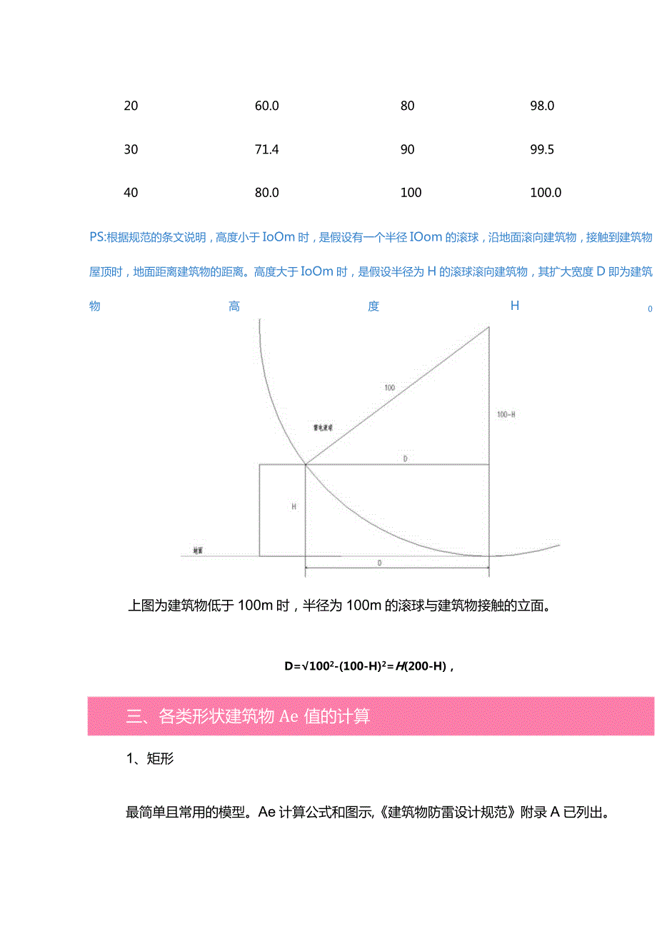 各类形状建筑物年预计雷击次数如何计算.docx_第3页