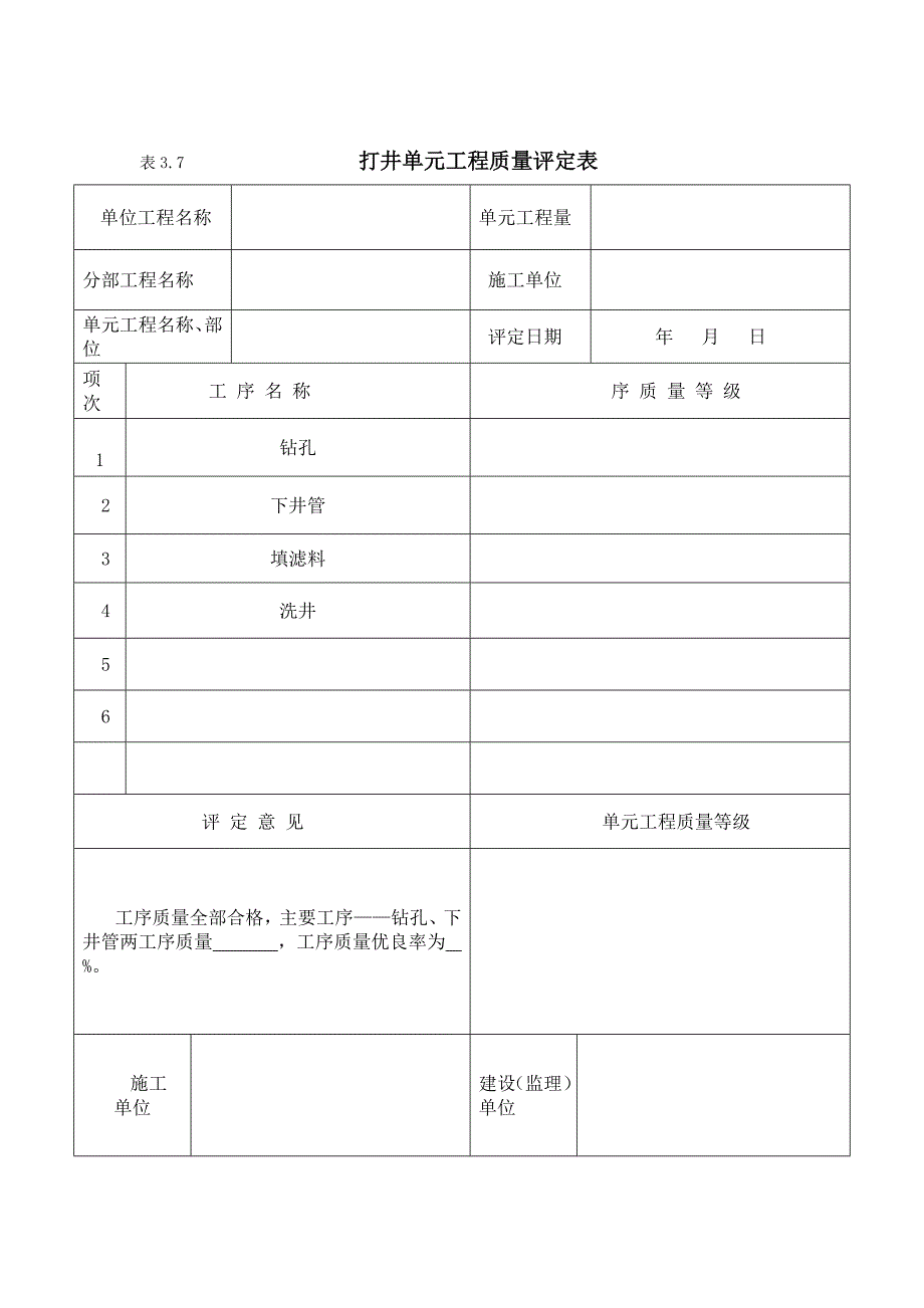 单元工程施工质量报验单打井工程评定表.doc_第2页