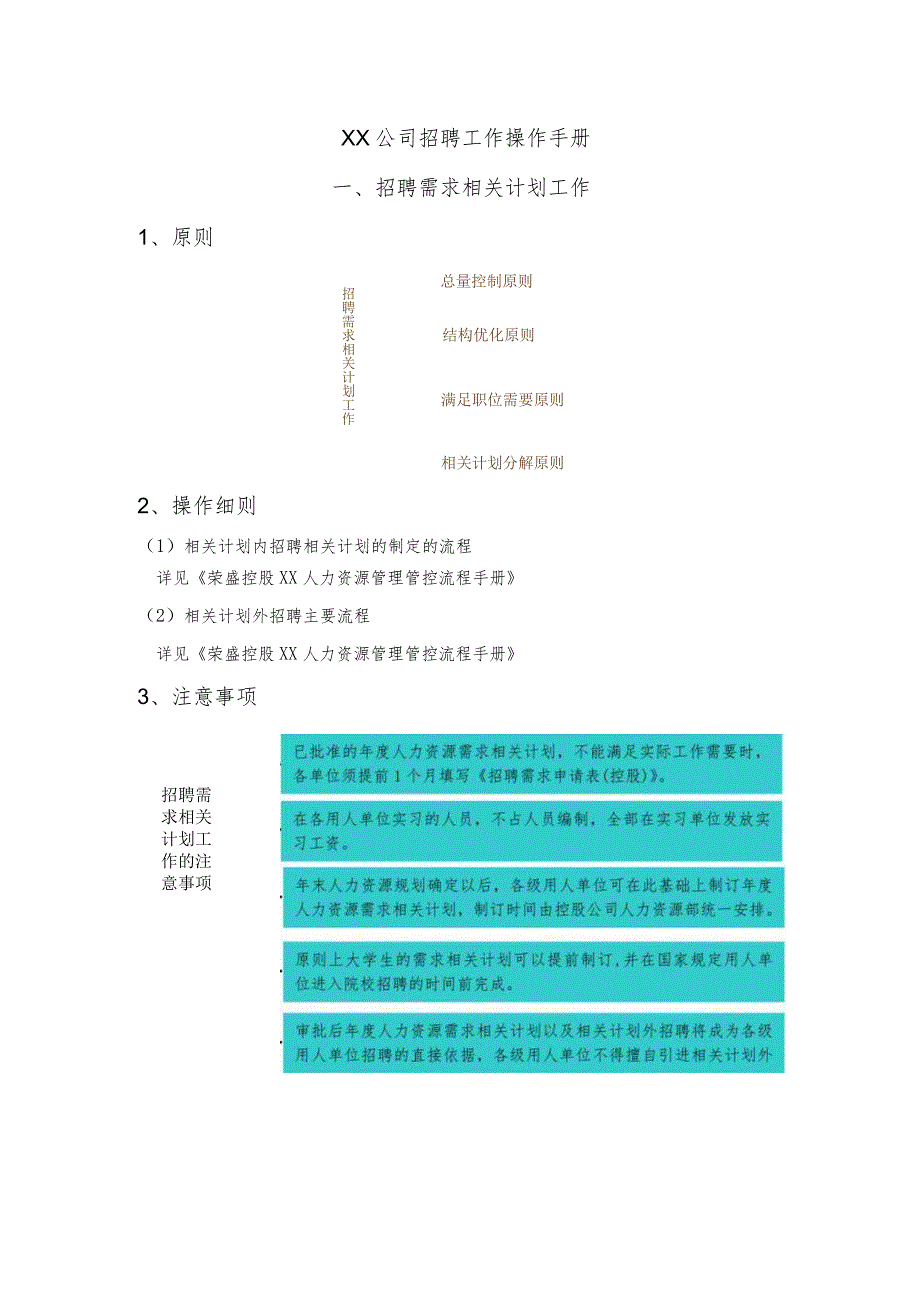 XX企业招聘工作操作手册范文.docx_第1页