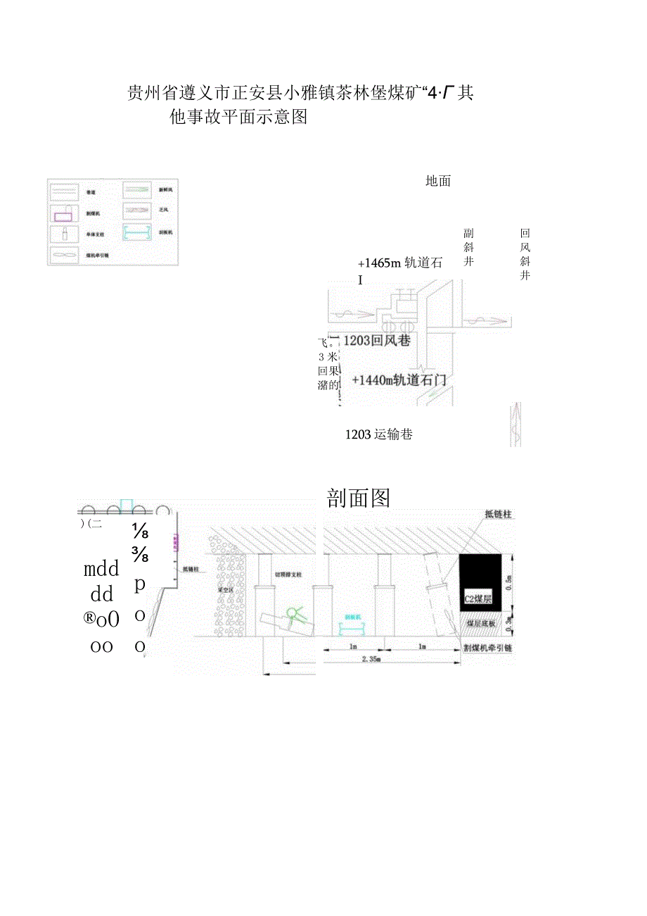 贵州省遵义市正安县小雅镇茶林堡煤矿“4·7”其他事故平面示意图.docx_第1页