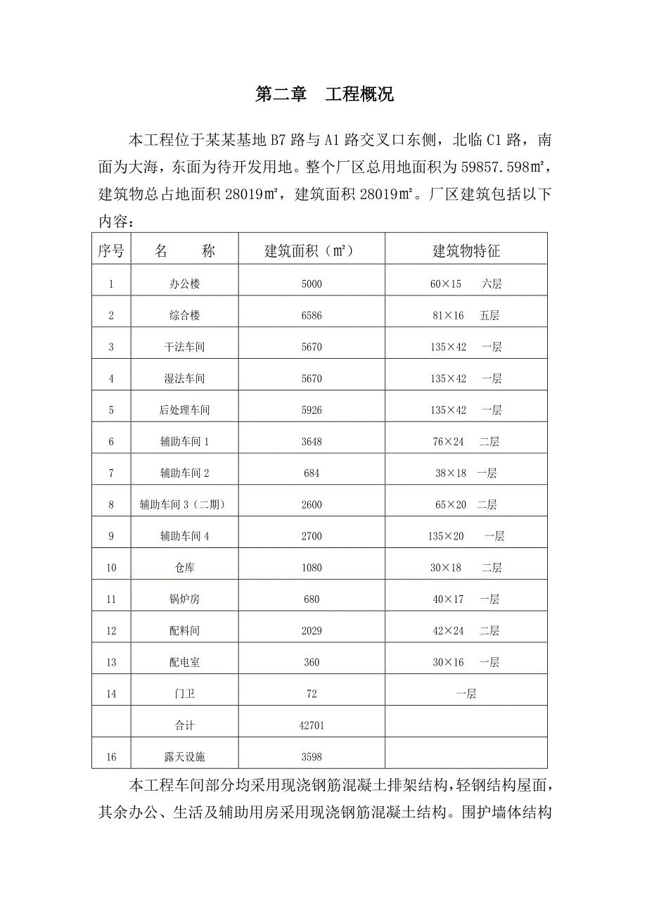 华迪合成革厂房工程施工组织设计.doc_第3页