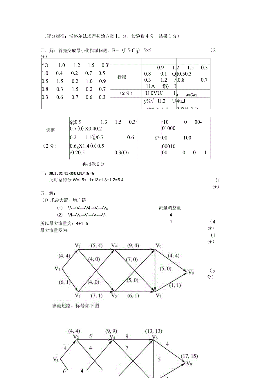 物流运筹学试卷运筹学4卷答案.docx_第3页