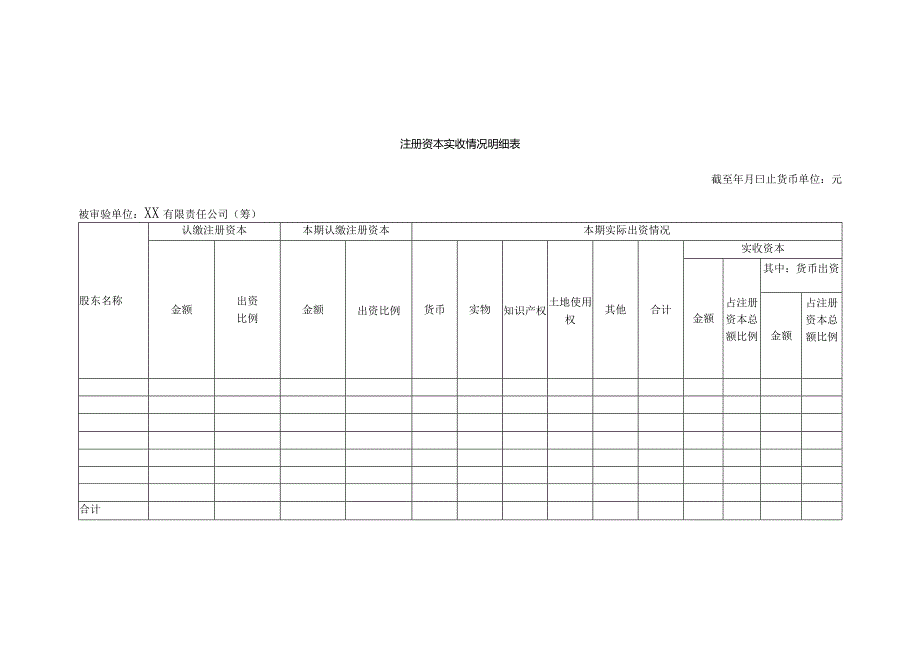 验资报告（适用于拟设立有限责任公司股东分次出资首次验资）.docx_第2页