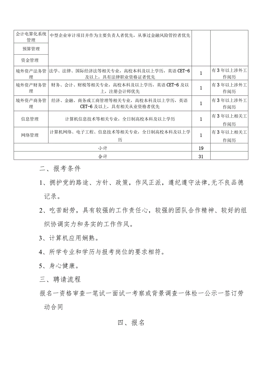 云南冶金集团股份有限公司本部2024年公开招聘管理人员公告.docx_第3页