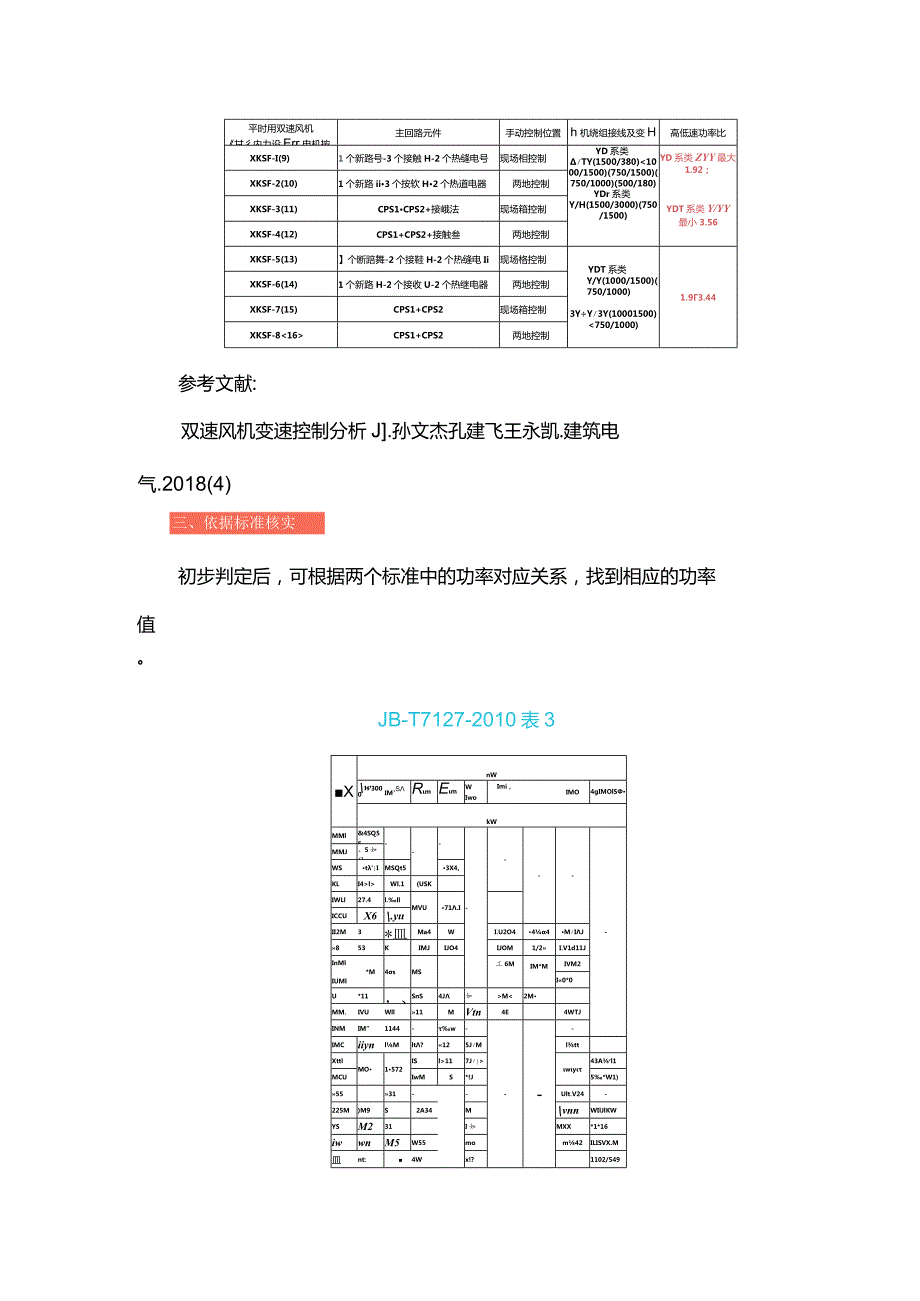 双速风机（一）--快速选择双速风机原理图.docx_第2页