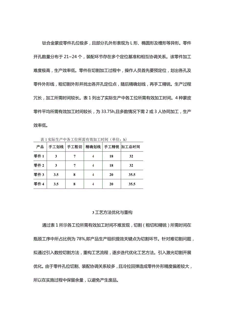 高强度钛合金多孔蒙皮零件钣金加工方法.docx_第2页