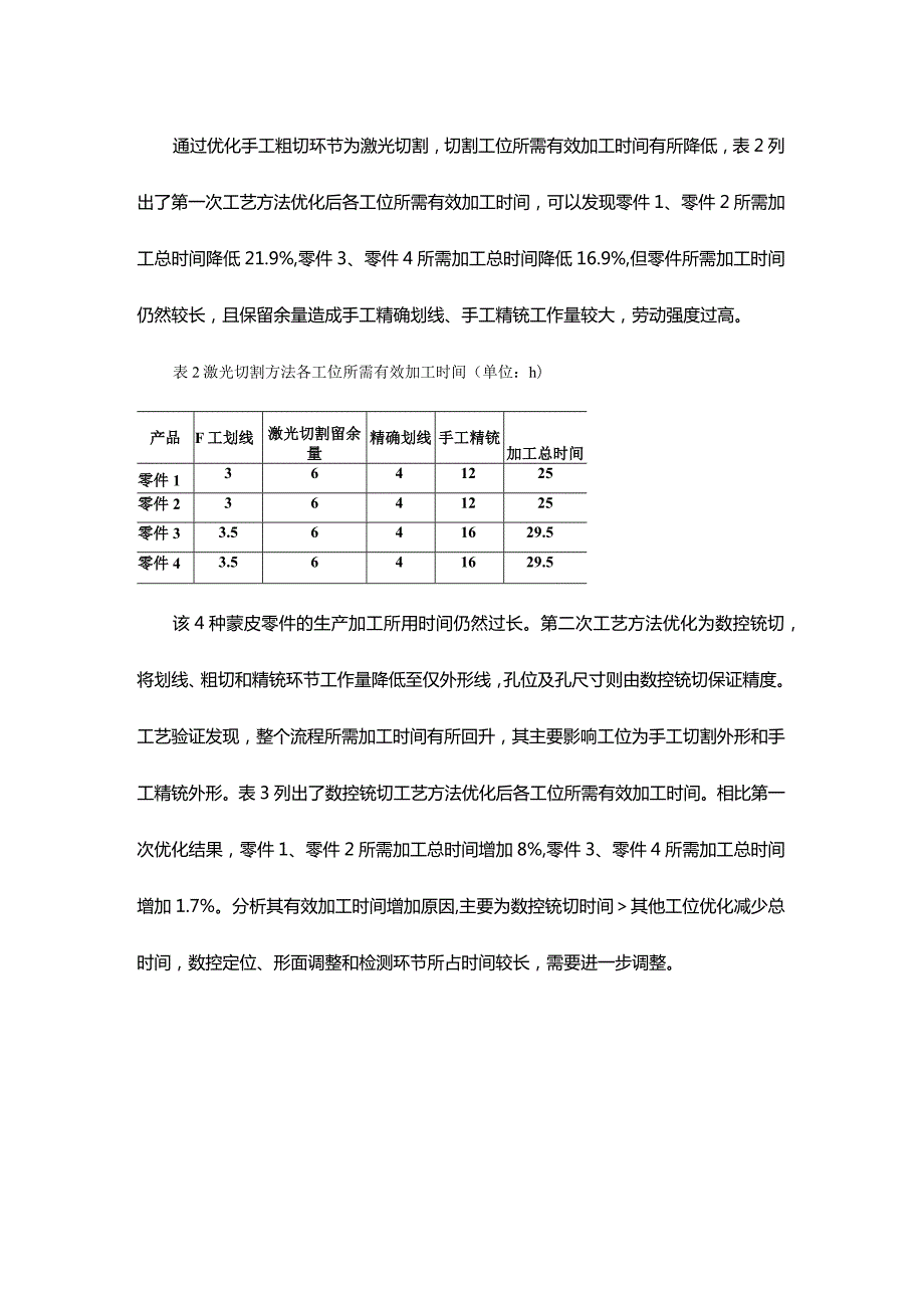 高强度钛合金多孔蒙皮零件钣金加工方法.docx_第3页