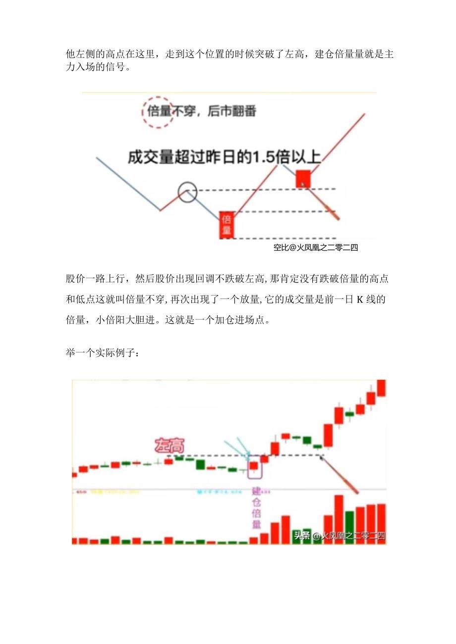 交易小技巧：倍量不穿后市翻翻.docx_第2页