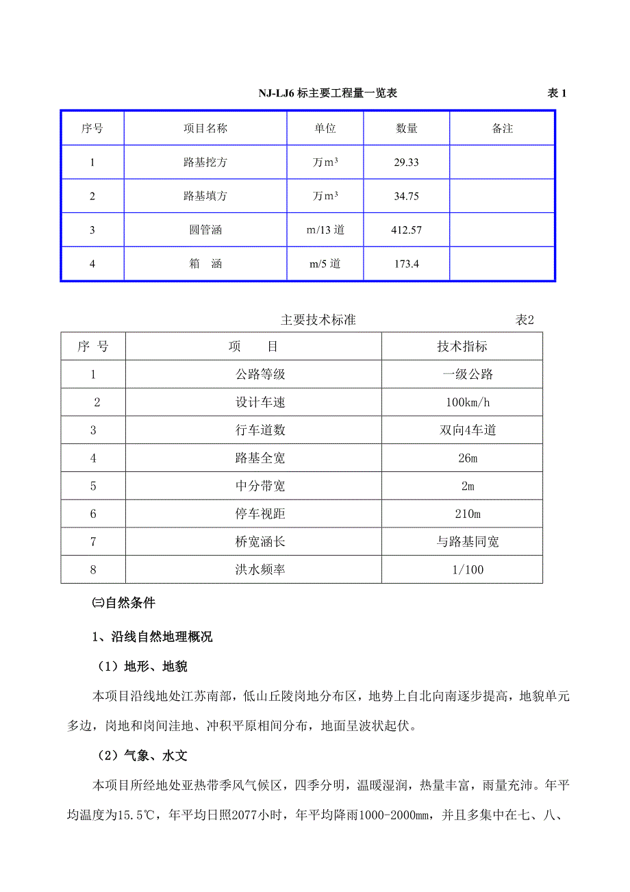 双向四车道公路路基工程施工组织设计#江苏#一级公路.doc_第2页