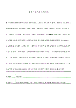 智能网联汽车技术模块.docx