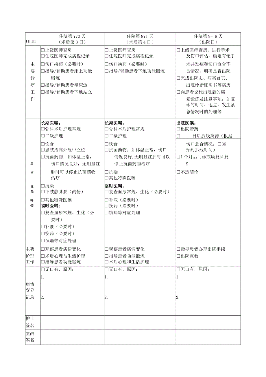 髋关节骨关节炎临床路径表单模板.docx_第3页