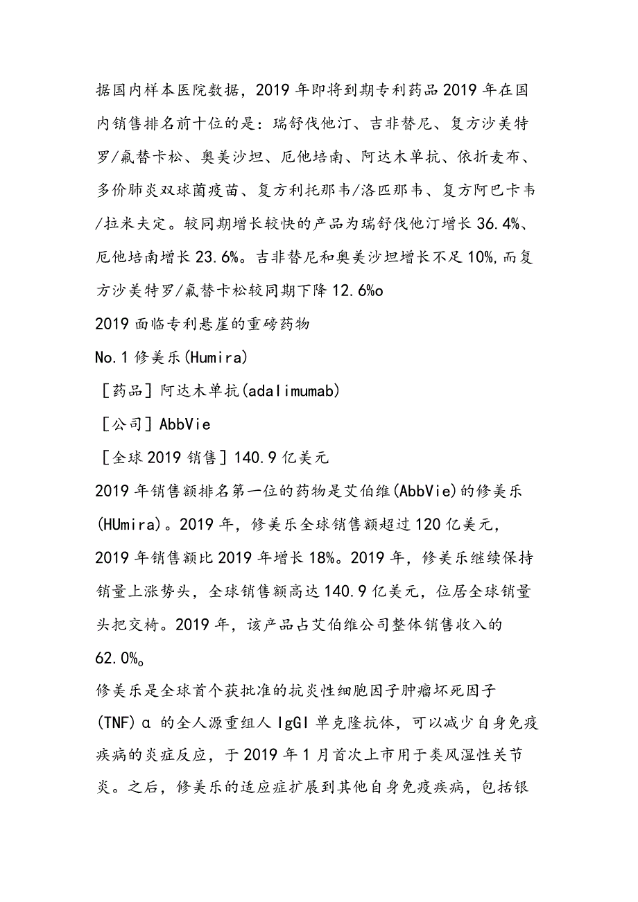 面临专利悬崖的重磅药物Top5国内申报情况如何？.docx_第2页