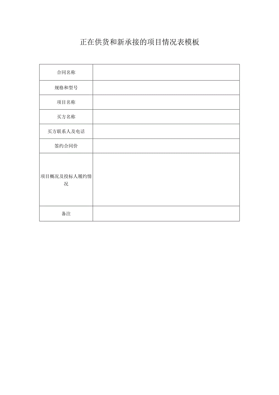 正在供货和新承接的项目情况表模板.docx_第1页