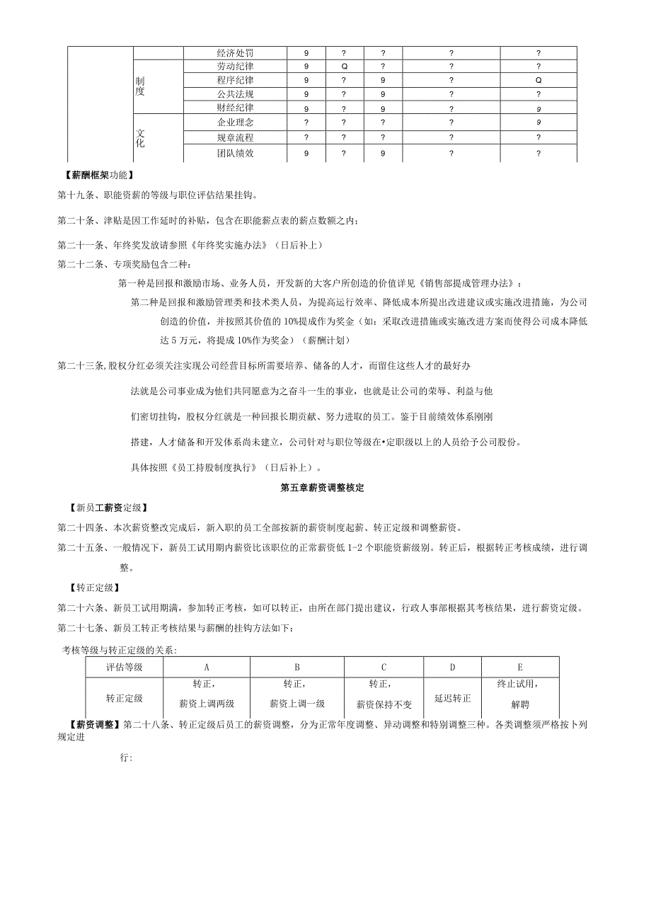 物流公司薪酬管理制度定稿.docx_第3页