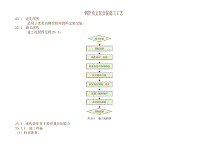 变电站钢管构支架安装施工工艺(附图).doc