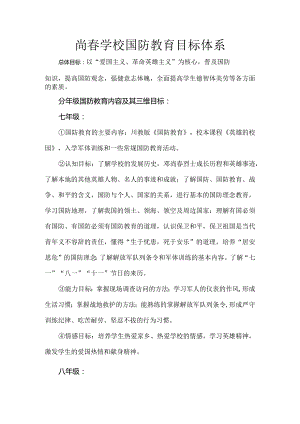 国防教育目标体系.docx