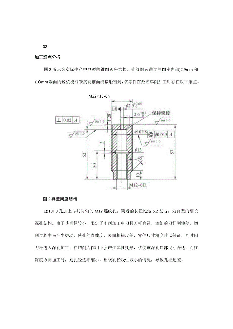 细长深孔锐棱数控车削技术.docx_第2页