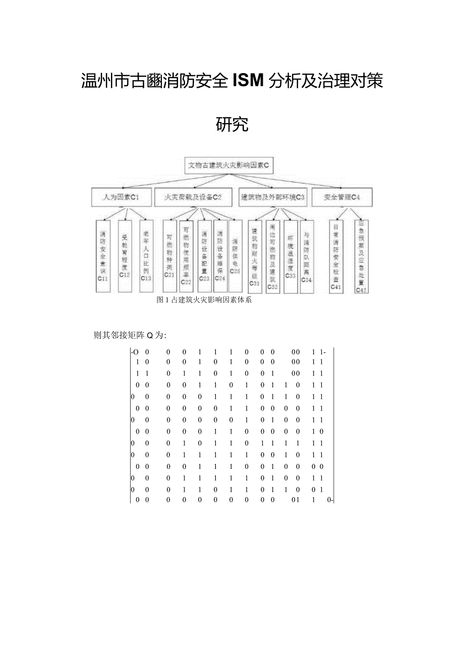 温州市古建筑消防安全ISM分析及治理对策研究.docx_第1页