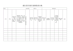 通往景区墓区道路隐患台账.docx