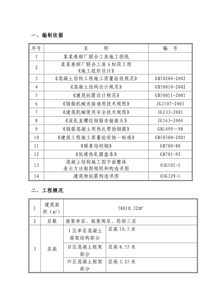 卷烟厂联合工房A标段钢筋工程施工方案.doc_第3页