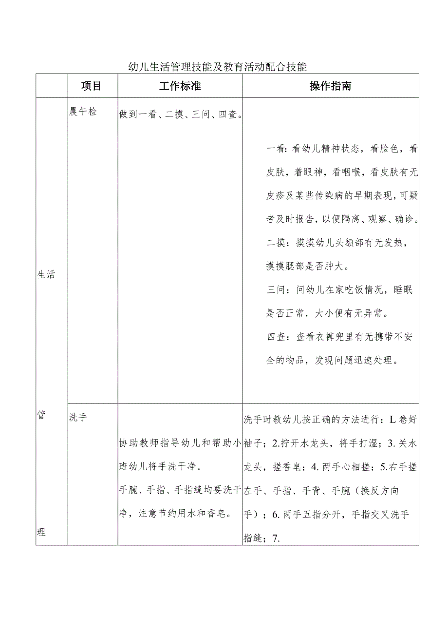 幼儿生活管理技能及教育活动配合技能.docx_第1页