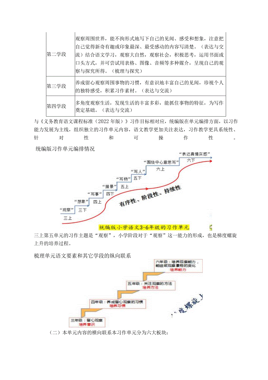 素养立意下习作大单元教学路径初探.docx_第2页