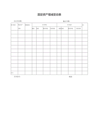 固定资产增减变动表.docx