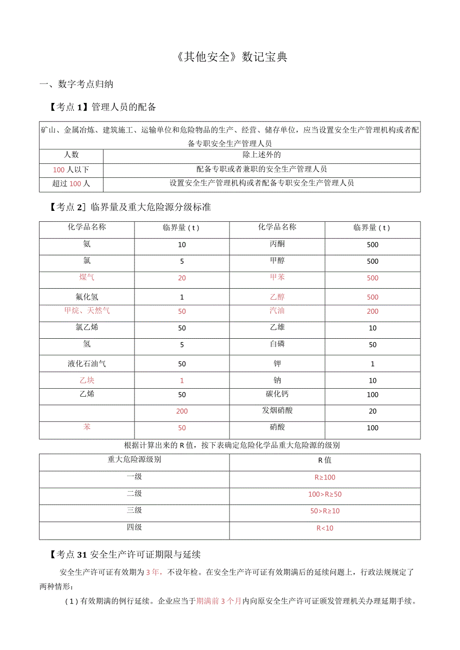 【其他】24安工数记宝典.docx_第2页