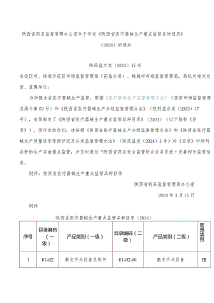 《陕西省医疗器械生产重点监管品种目录》(2024).docx