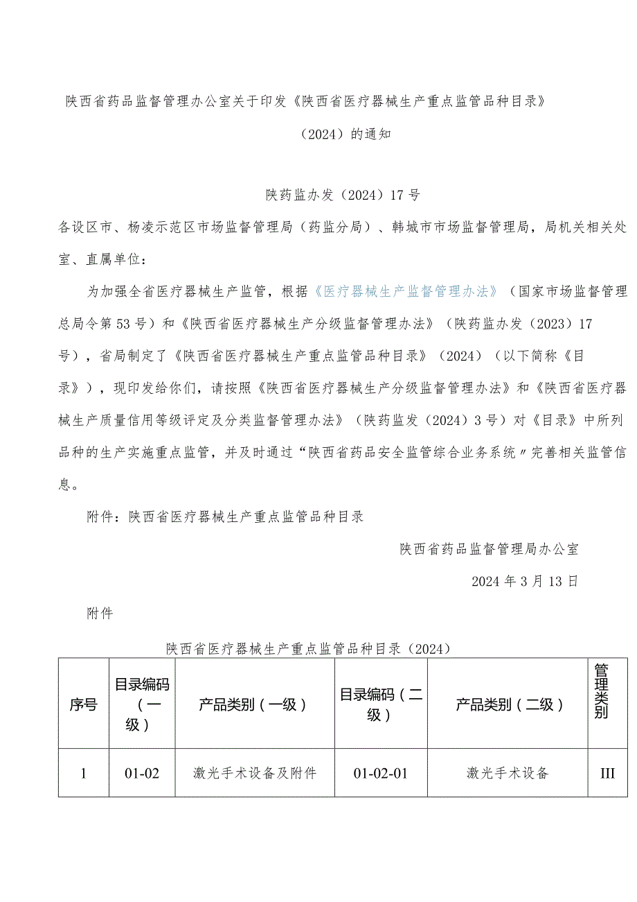 《陕西省医疗器械生产重点监管品种目录》(2024).docx_第1页