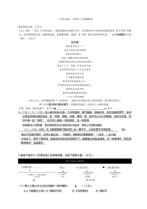 九年级名著资料.docx