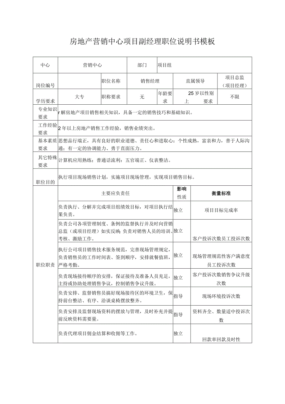 房地产营销中心项目副经理职位说明书模板.docx_第1页