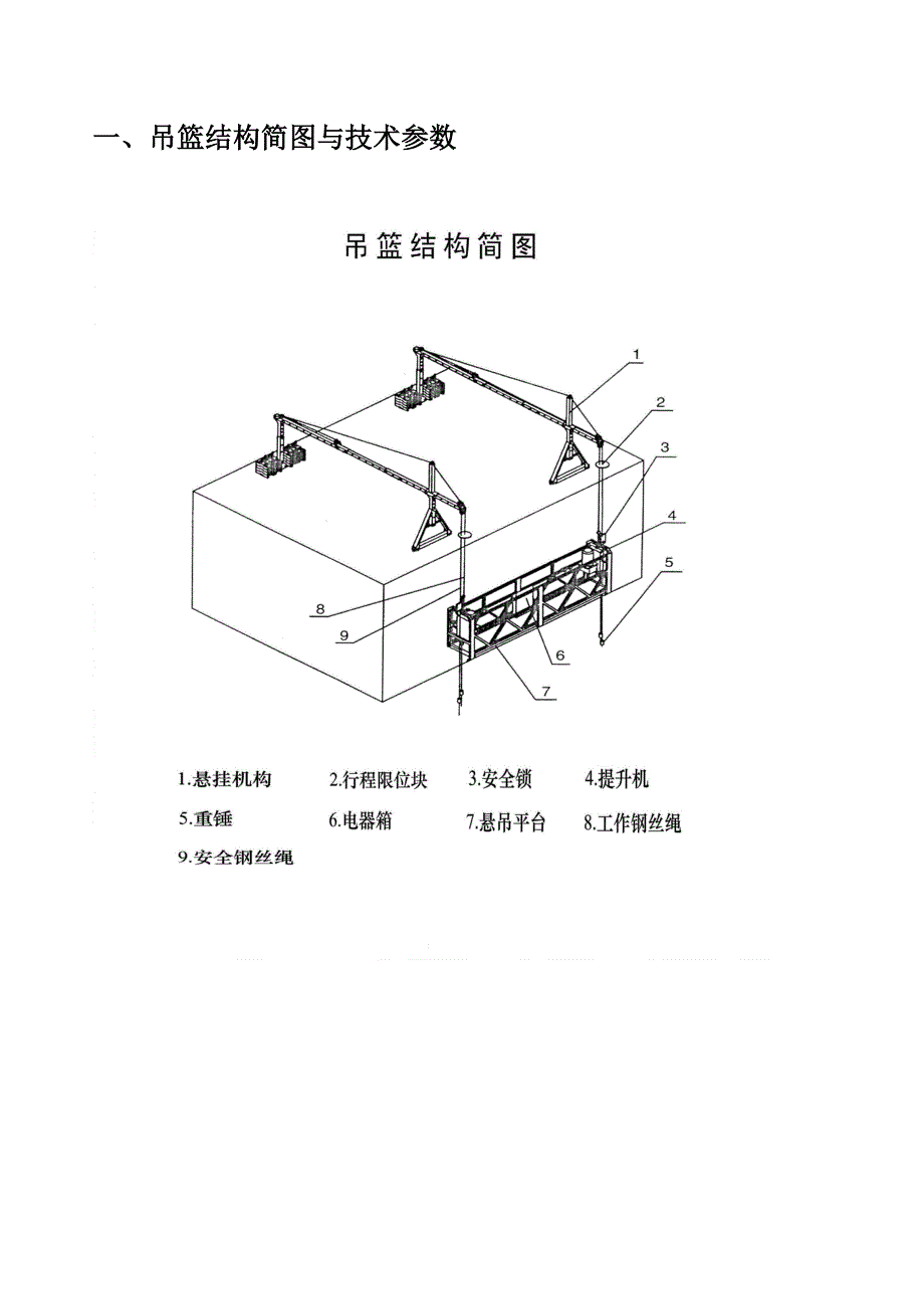 厂房工程吊篮施工方案#湖北#安装分解图.doc_第2页